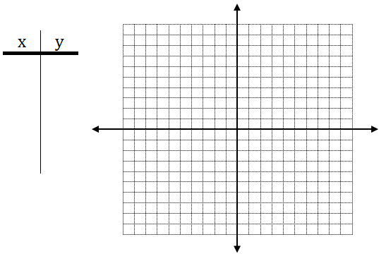 real world absolute value functions systry