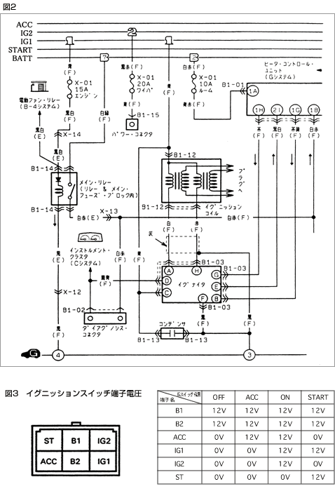05.10.2021 · facebook whatsapp ig 全球多區出現故障無法使用 流動日報. ã­ã¼ãã¹ã¿ã¼ NA6CE B6 ã¨ã³ã¸ã³ãæãå§åã§ããªã IGã¹ã¤ãã