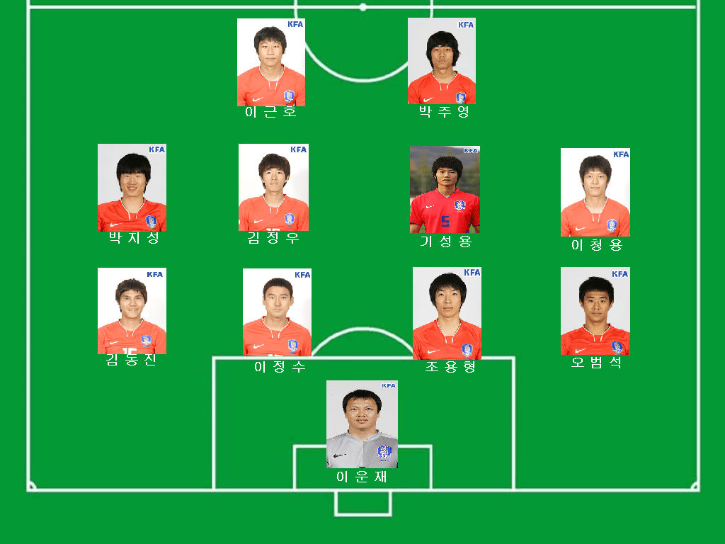 코로나 19를 이겨낼tv chosun 스포츠 빅 이벤트축구 국가대표 친선경기대한민국 vs 멕시코독점 생중계epl 득점1위월드 톱 클래스 손흥민떠오르는 별 이강인황희찬·황의조 등 태극전사 총출동!세계랭킹 11위 북중미 강호. 축구블로그 - 최고를 향해 :: 리뷰 한국 VS 이란 최종예선전 ...