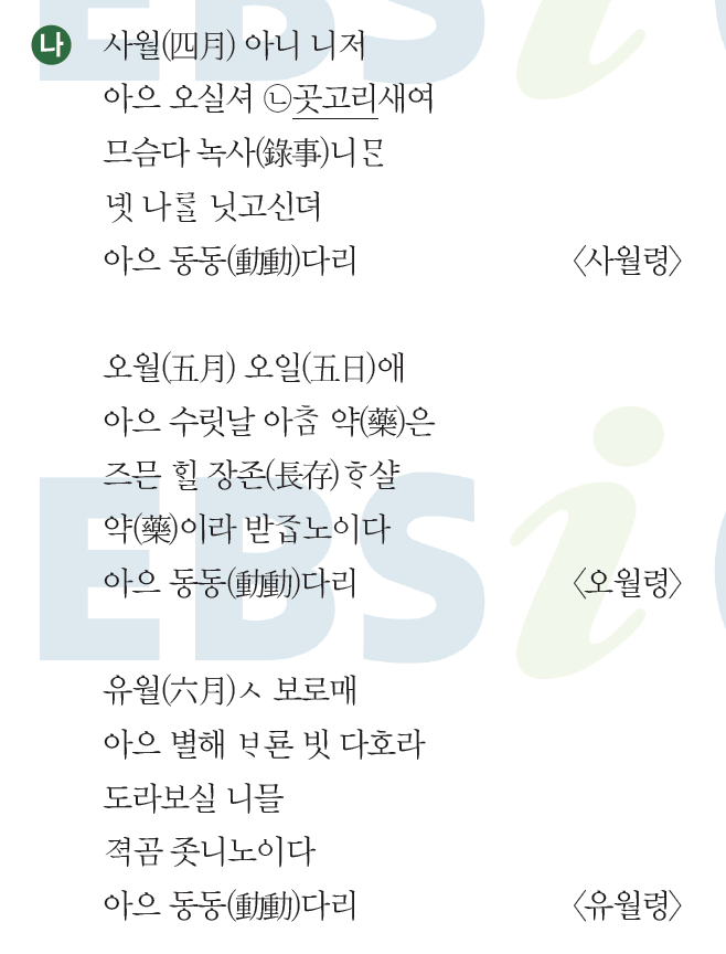 비교적 쉽게 출제됐던 9월 모의평가 대비로는 다소 . ì´ì¢…ë¯¼ì˜ìˆ˜ëŠ¥êµ­ì–´ :: 2018ìˆ˜ëŠ¥ êµ­ì–´ì˜ì—­ ëŒ€ë¹„ EBSìˆ˜ëŠ¥íŠ¹ê°• ê³ ì „ì‹œê°€ ë™ë™ í•´ì„, ë™ë™ í˜„ëŒ€ì–´ í•´ì„¤