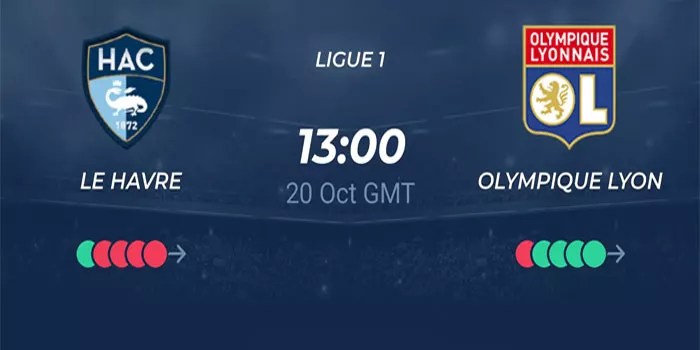 Liga Prancis – Prediksi Pertandingan Le Havre vs. Lyon 20 Oktober 2024
