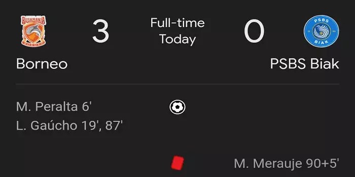 Kemenangan Meyakinkan Borneo FC atas PSBS Biak: Skor 3-0