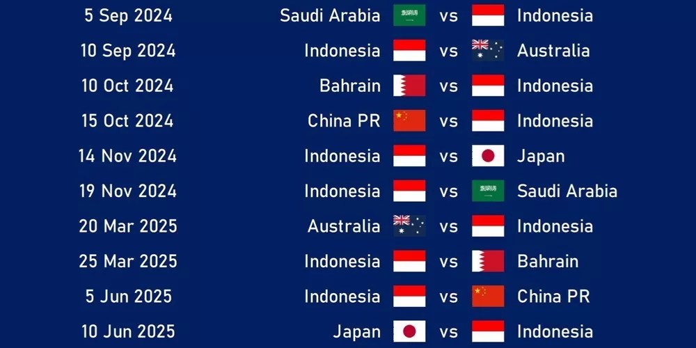 Jadwal Pertandingan Kualifikasi Piala Dunia Timnas Indonesia
