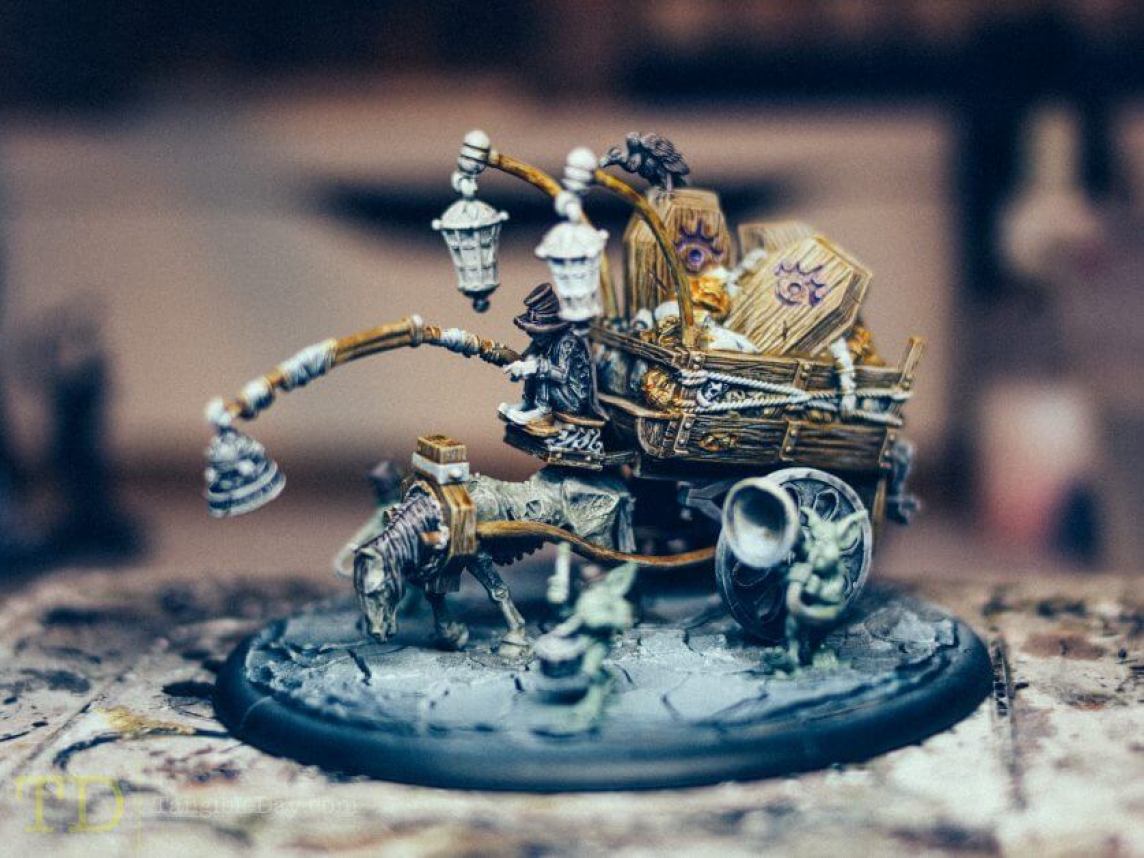 Citadel Contrast Paints Worth It? Tangible Day