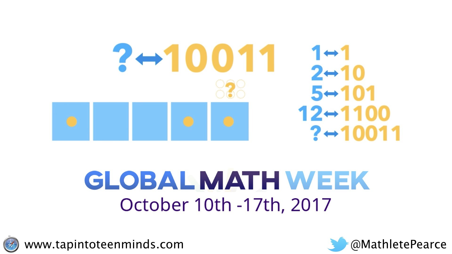 Consistently described as mind blowing, this mathematical experience will completely revolutionize your thinking of . Spark Curiosity With Exploding Dots Global Math Week