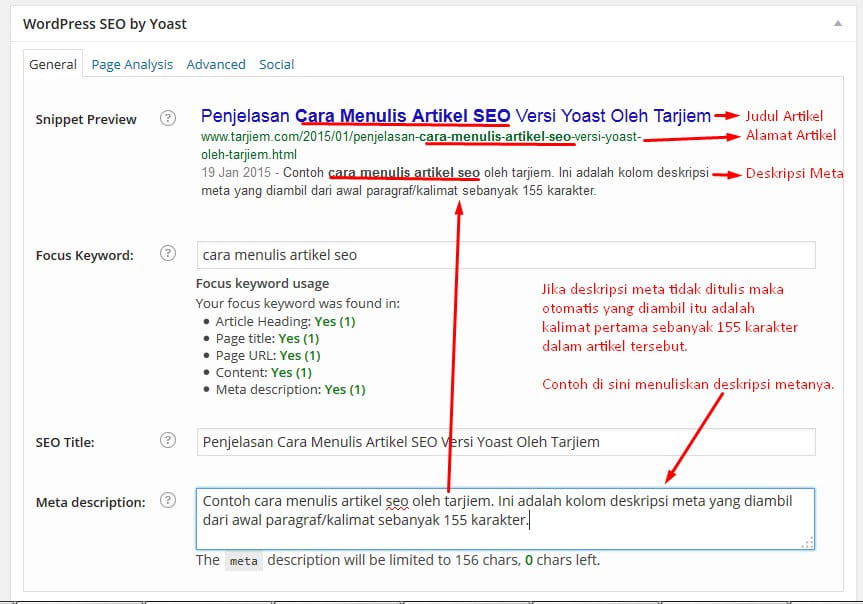 Pada artikel ini, kita akan melihat bagaimana orang lain menggunakan wordpress untuk keuntungan mereka. Cara Menulis Artikel Seo Versi Yoast Lanjutan Tarjiem