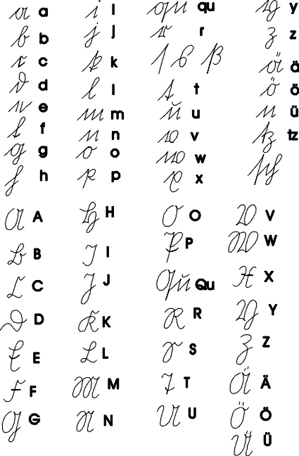 Tatuaggi Lettere Gotico | Tatuaggi Lettere 648_x_425_gif