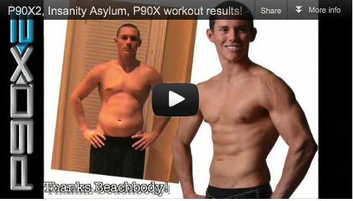 Brendan’s Updated Results