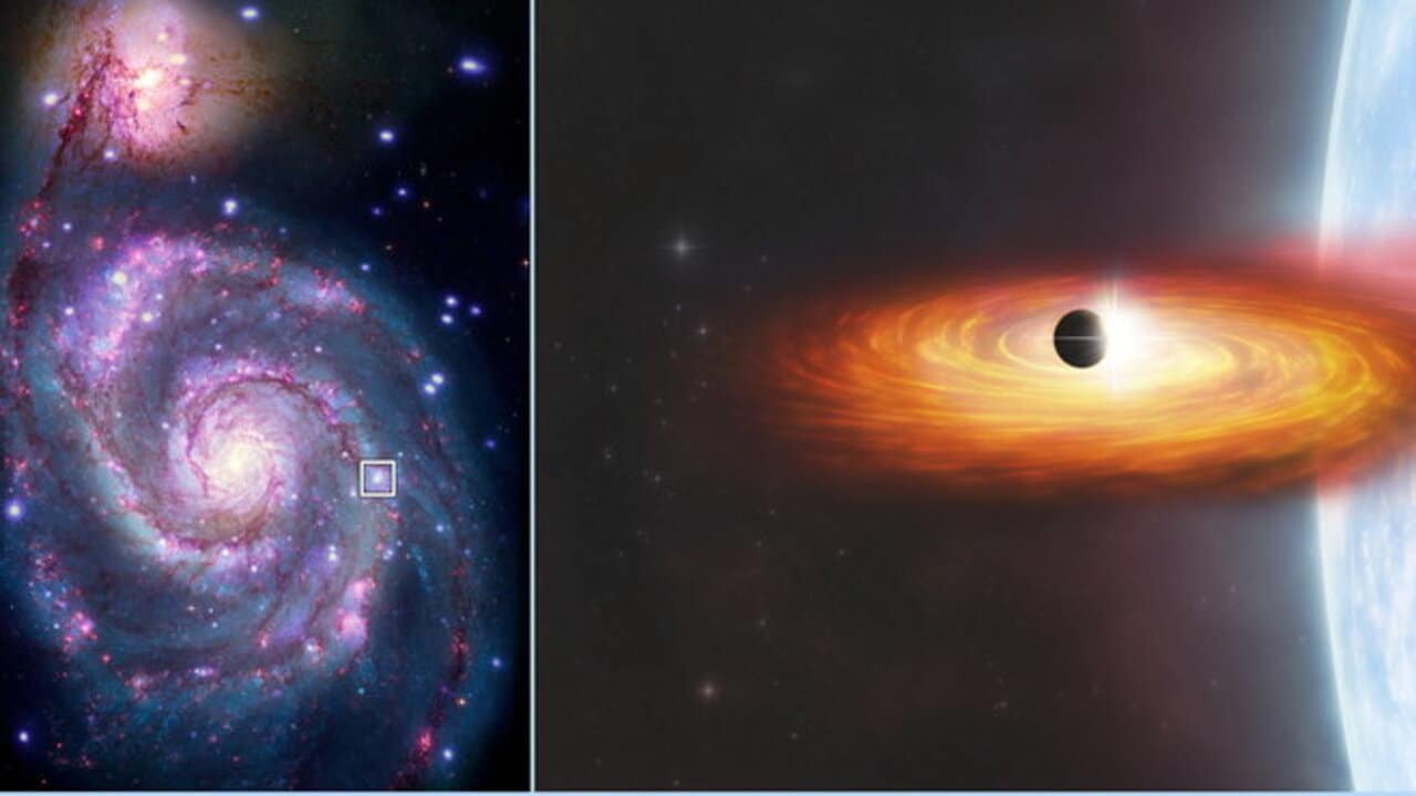 Scoperta Storica Della Nasa Trovato Esopianeta Oltre La Nostra Galassia Tech Meteoweek