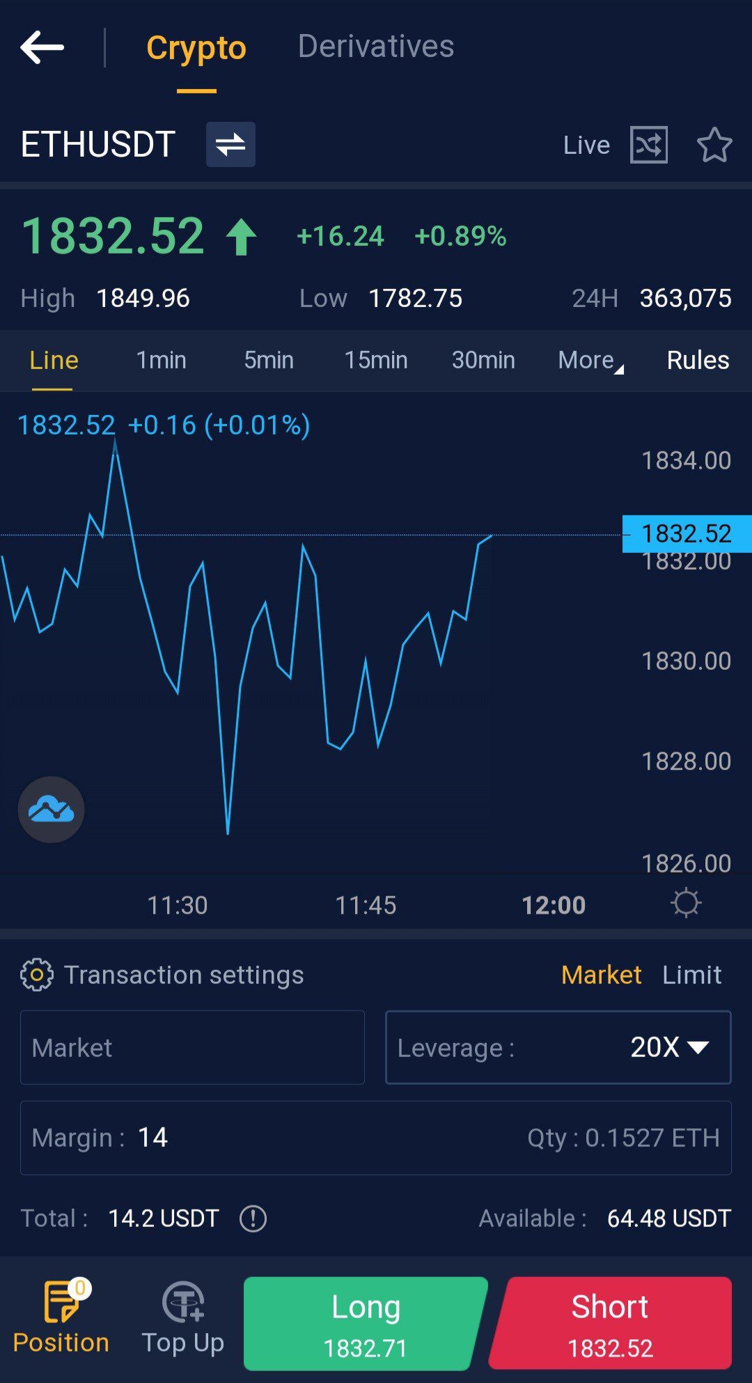 Etoro is the world's leading social trading platform, trusted by millions of users from more than 140 countries. How To Trade Eth On Bityard Techbullion