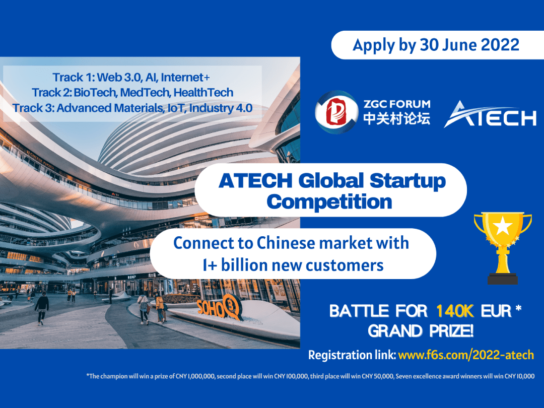 ATEC 2022 Global Startup Competition – Techcode Accelerator