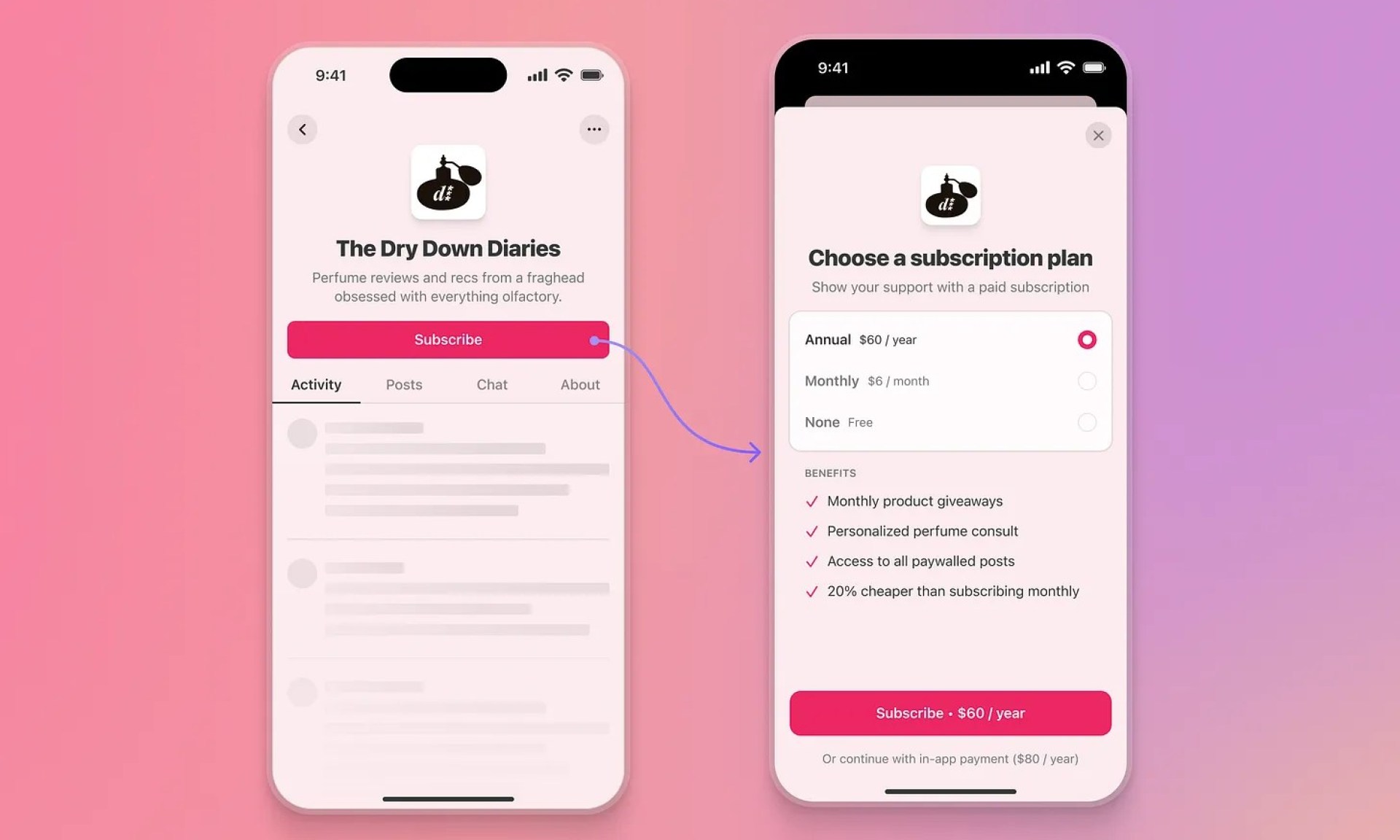 Substack writers can now direct US readers to (often cheaper) web-based subscriptions on iOS Substack writers can now direct US readers to (often cheaper) web-based subscriptions on iOS