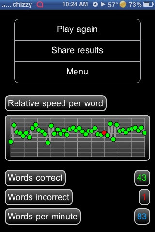 Watch This Guy Type At Super Fast Speed On Iphone Soft Keyboard Video Within Techielobang