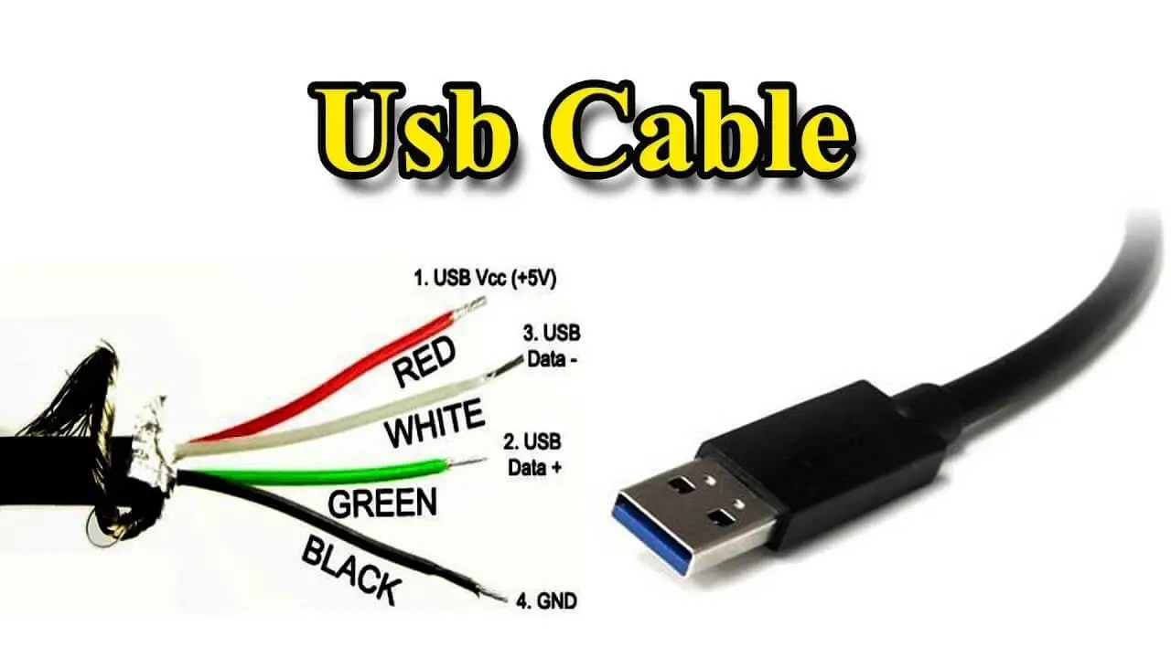 Understanding Usb Cable Wiring Diagrams A Complete Guide To