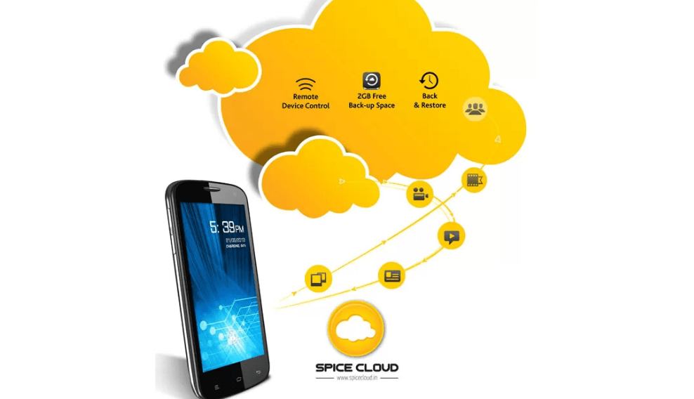 Spice Stellar Virtuoso Pro Launched for Rs. 7,990; Packs Spice Cloud