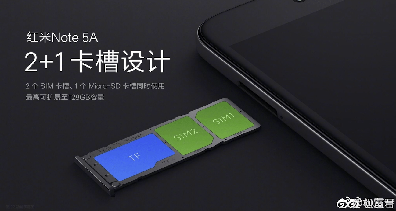 Xiaomi Redmi Note 5A to come with dedicated microSD card slot, front camera flash