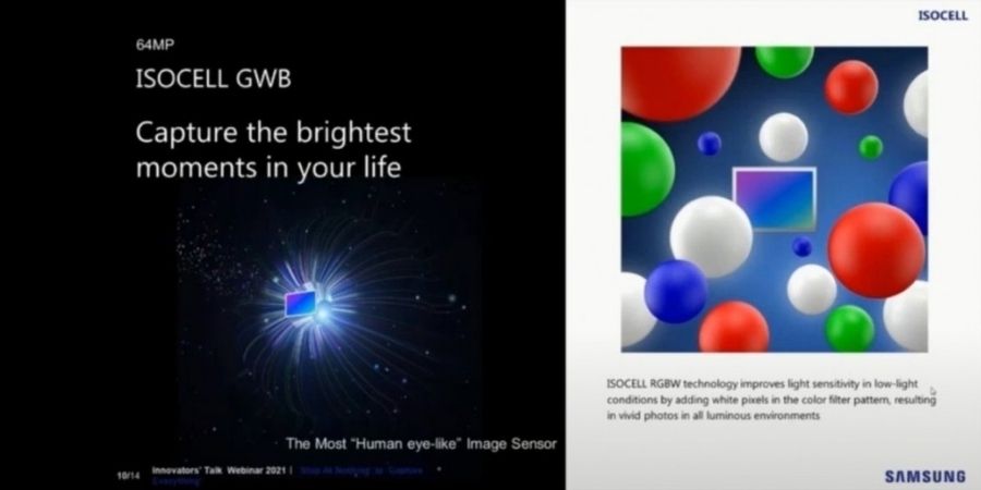 Tecno Mobile is working with Samsung on RGBW camera sensor
