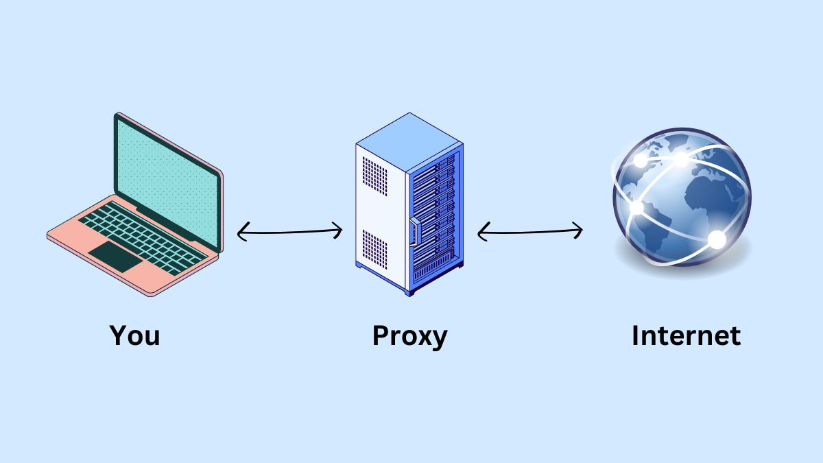 Best Proxy Providers in 2026: Cost-Effective Solutions Ranked