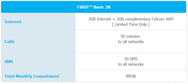 Also accpect old number transfer (mnp) xpax . First Basic 38 By Celcom Promotion Period Ending On 16 July 2015 Technave