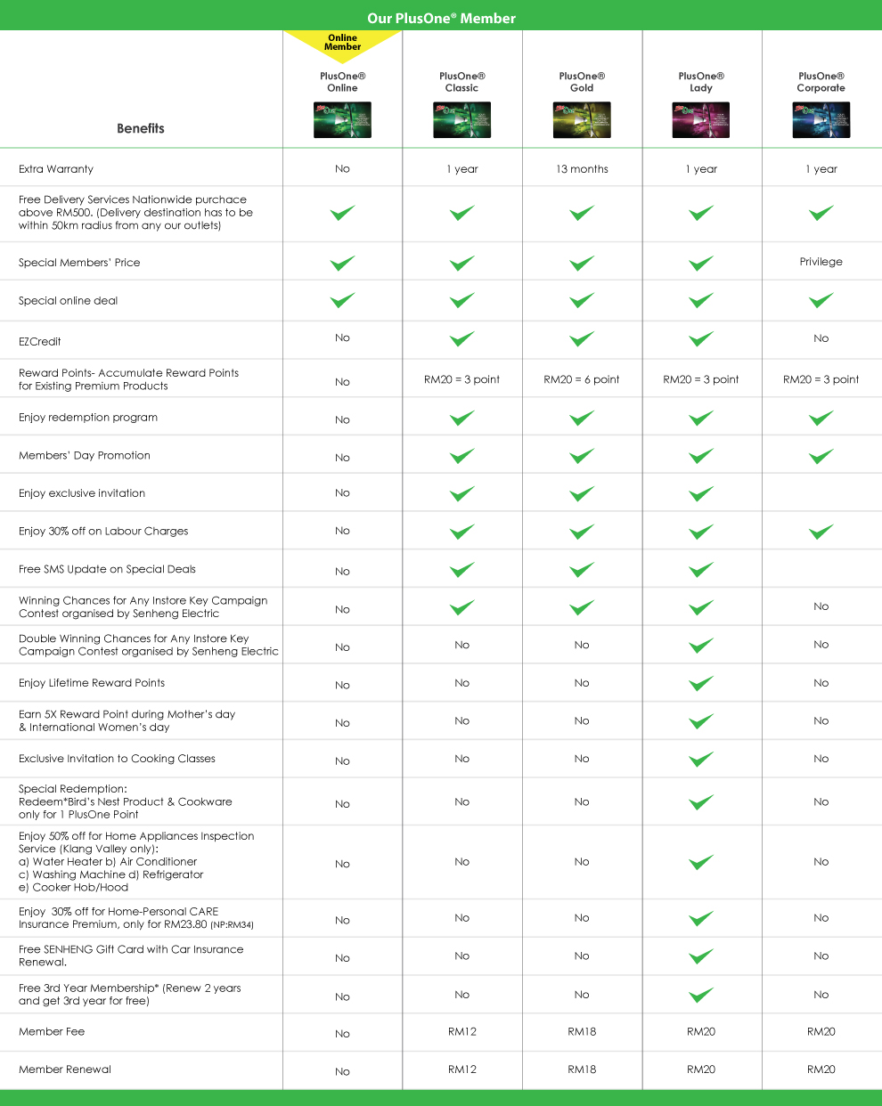 Heng hock sin consultant, paediatric neurologist sabah women & children's hospital dr. Seng Heng Installment Jakobedsx