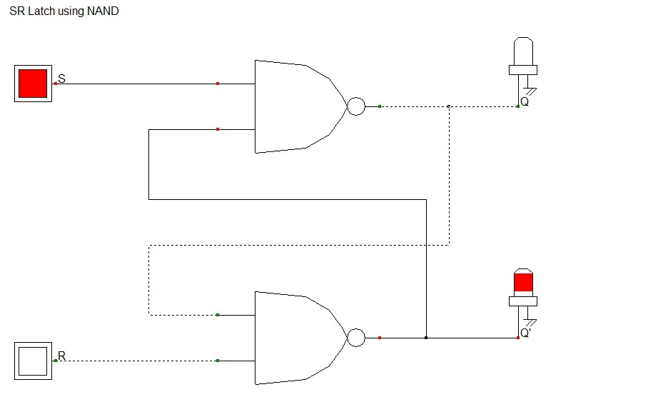 FlipFlops & Latches Ultimate guide Designing and truth tables