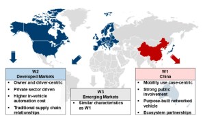 The Path to Globalization of China’s Automotive Industry [2024] · TechNode