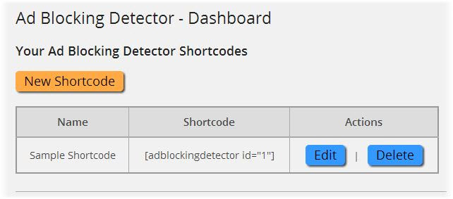 Free wordpress theme detector can detect the installed wordpress themes and wordpress plugins on the website you are currently viewing. WordPress Plugins to Detect Adblock Plus Browser Extension