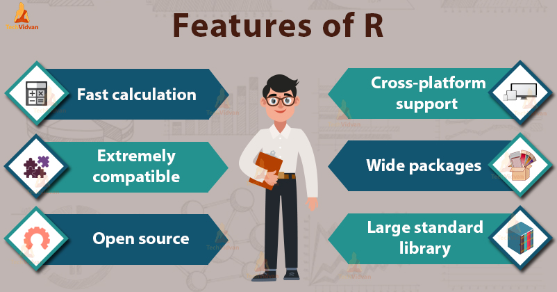 15-features-of-r-programming-you-can-t-afford-to-overlook-techvidvan