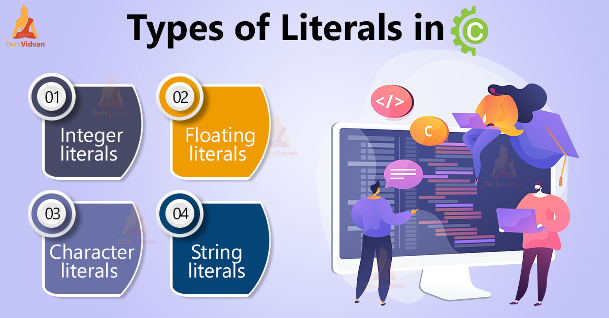 Constants in C | Literals in C - TechVidvan