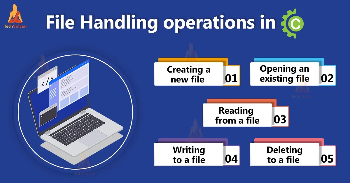 File handling in c techvidvan