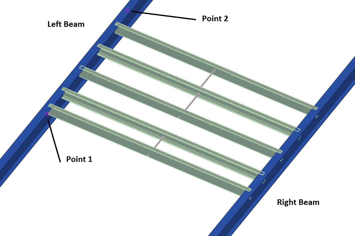 Home house & components parts of house floors by the diy experts of the family handyman magazine you might also like: Ultrazed Mezzanine Floor Tool | Tekla User Assistance