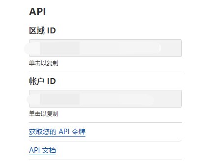 zone id