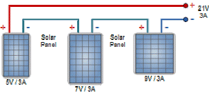 Bisakah Paralel – Seri panel surya Beda WP Watt Peak, beda tegangan, beda  amper, beda type antara Poly mono bisa optimal ? | temonsoejadi