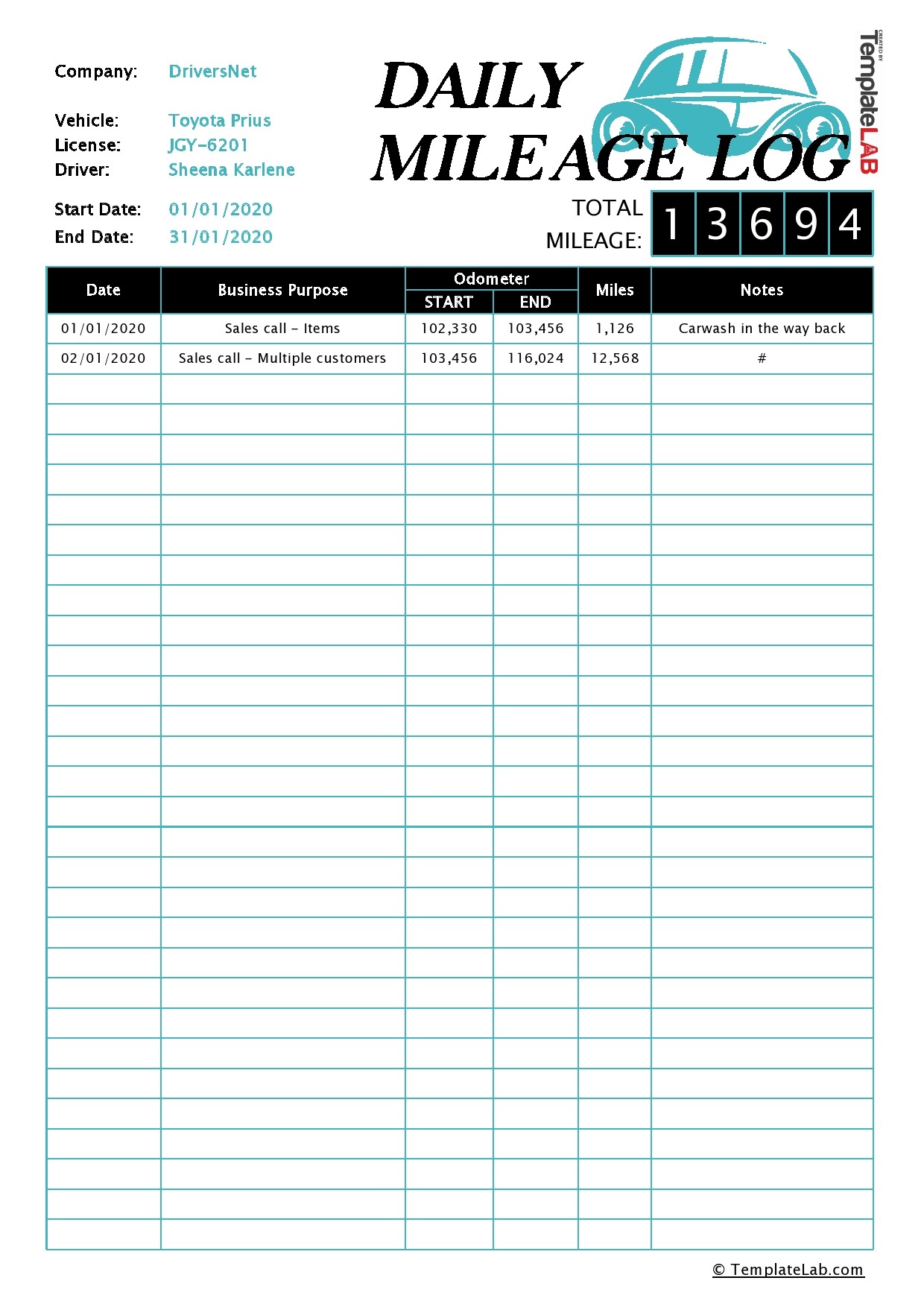 Certain questions should be considered when creating one. 31 Printable Mileage Log Templates Free Á
Templatelab