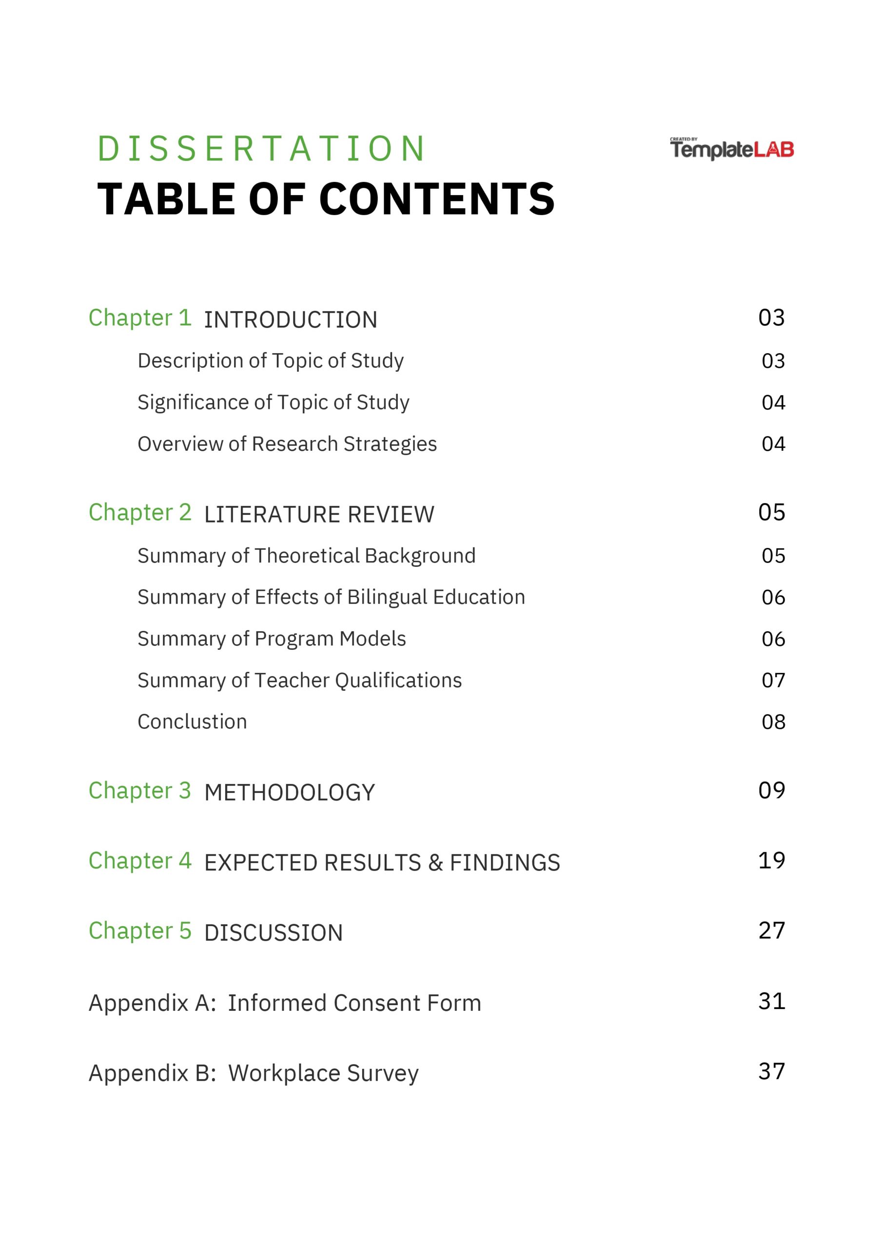 Blank Table Of Contents Template