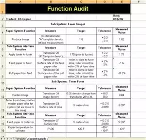 sixsigmafunctionaudit