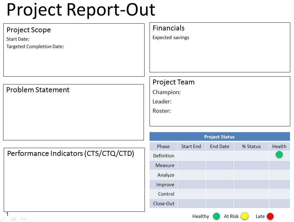 DMAIC-Project-Report-Template