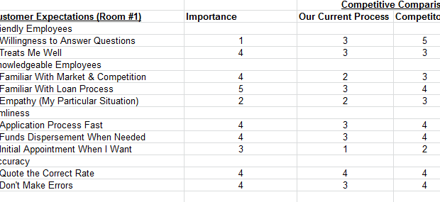 QFD Examples 620×285