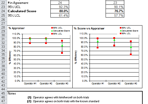 MSAattribute 499×350