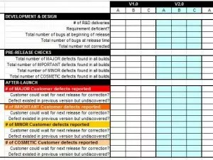 softwarequalitymatrix-300×225