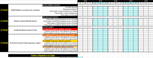 softwarequalitymatrix-e1400411170297