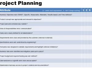 lessonslearnedpowerpoint-300×225
