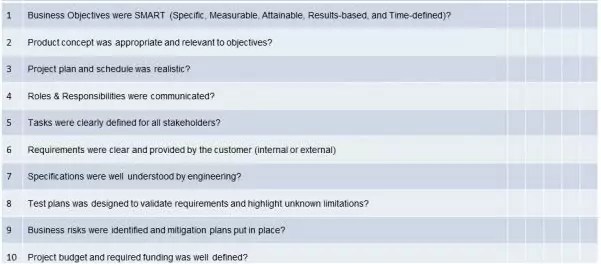lessonslearnedpowerpoint 601×264