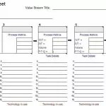 value-stream-mapping-template-for-microsoft-excel-version-3-150×150