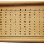 random table 150×150
