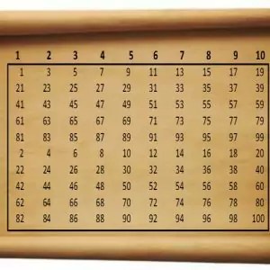 random table 2 300×300