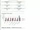 Value Stream Map Excel Template