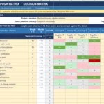 Pugh Matrix Excel Tempate