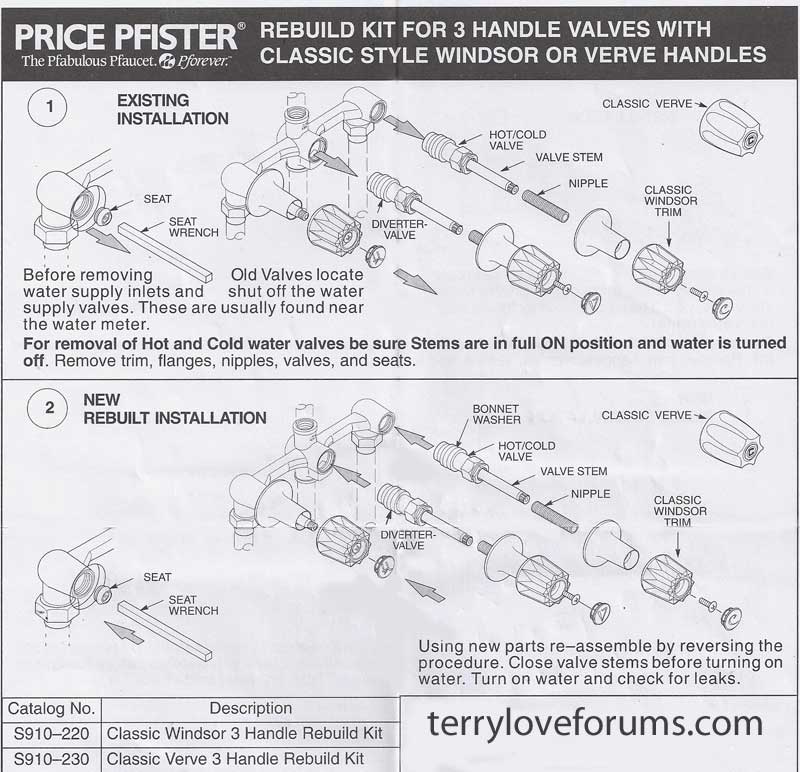 A round metal pipe.5(or more) cm radiusa square pipe 2 feet long,size depend on the valvea metal cuttera welding machine 149 a round metal pipe.5(or more) cm radiusa square pipe 2 feet long,size depend on the valvea met. Key step to fix the Price Pfister bath diverter stem