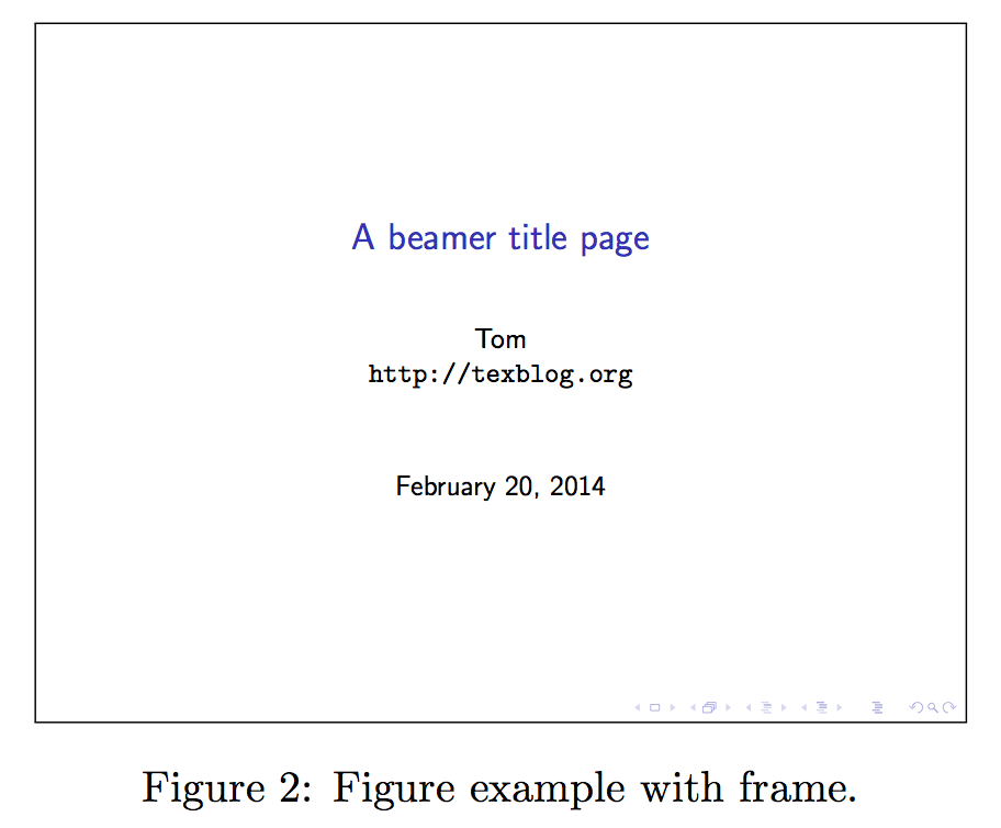 Figure with border in LaTeX texblog